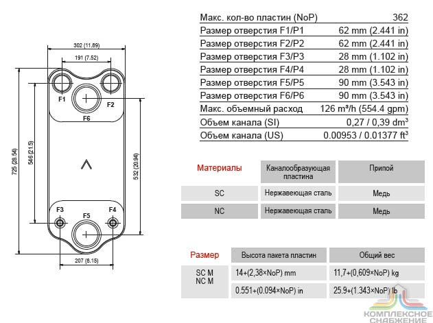 Габаритный чертёж и параметры паяного пластинчатого теплообменника SWEP DB700