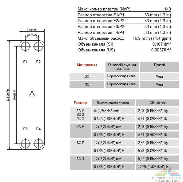 Габаритный чертёж и параметры паяного пластинчатого теплообменника SWEP P80