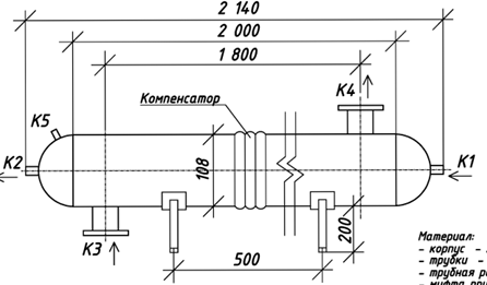 КС 100-2СК-10×0,5-4,2