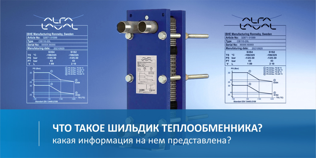 Что такое шильд теплообменника